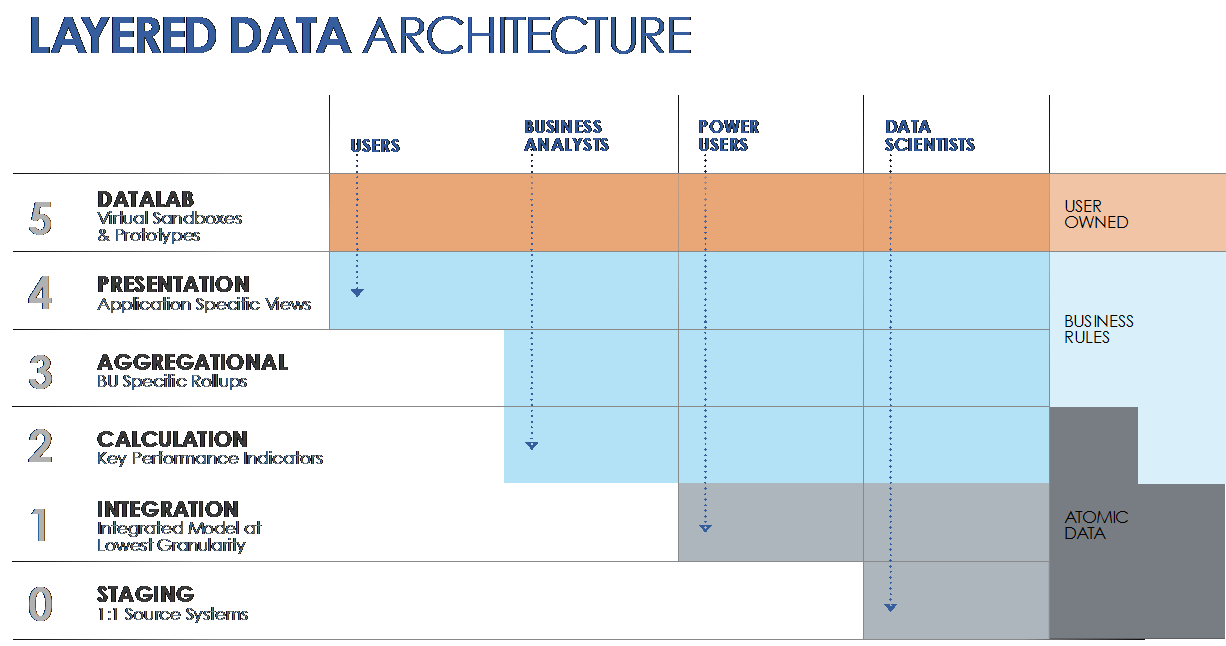 chart-061715-blog-post.png