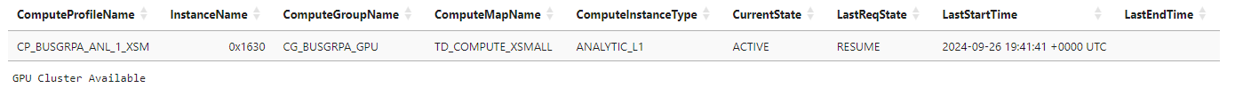 Active compute cluster